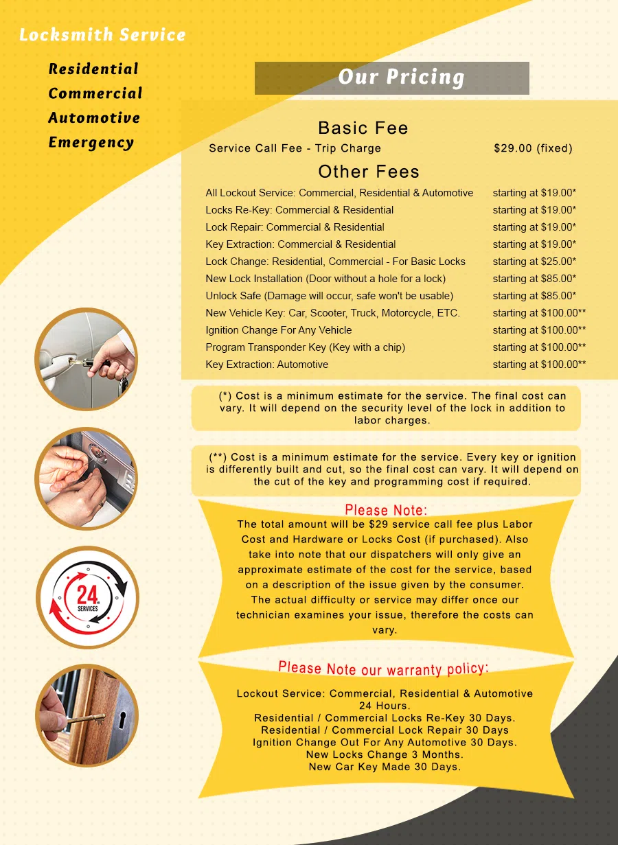 Exclusive Locksmith Service Milwaukee, WI 414-768-2662